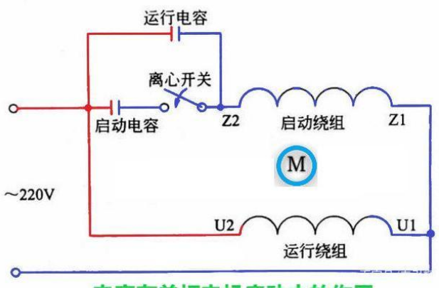 「黑金剛電容」電容是怎么放大電壓的？